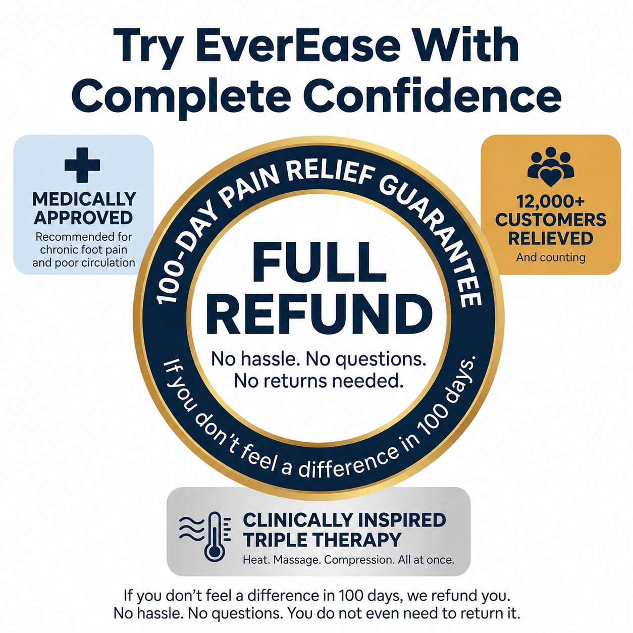 EverEase
